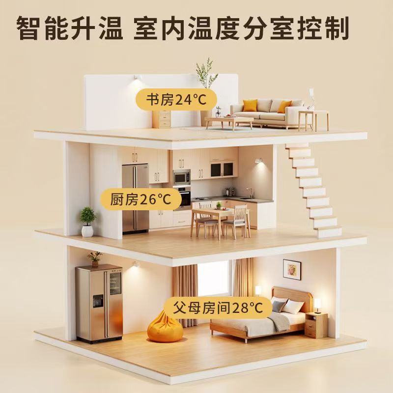 西宁 石墨烯电地暖公司哪家好？户型适配方案指南